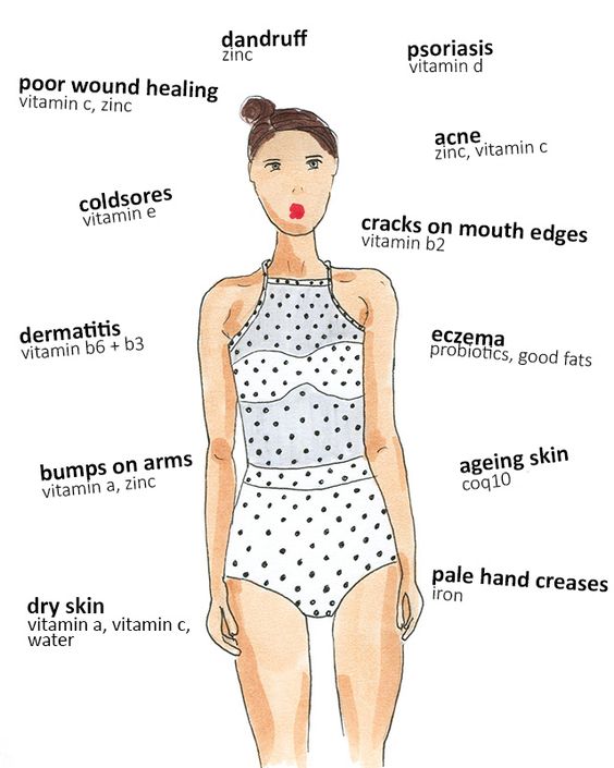 skin says about health