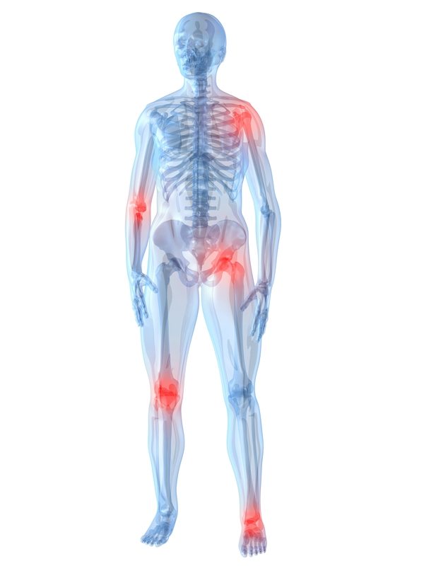 Inflammation in the body